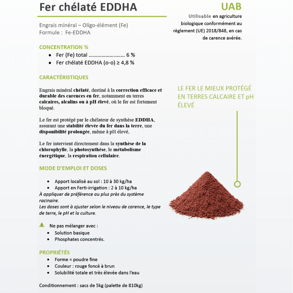 Fer chélaté EDDHA poudre utilisable en agriculture biologique, 6 % fer total dont ≥ 4,8 % ortho-ortho, chélate de référence pour correction durable des carences en fer en sols calcaires et alcalins à pH élev