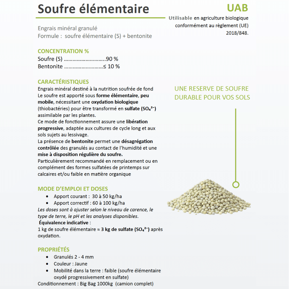 Engrais minéral soufre élémentaire granulé utilisable en agriculture biologique, 90 % soufre avec bentonite, apport durable de soufre oxydé progressivement en sulfate pour la nutrition soufrée des cultures et des terres sensibles au lessivage.